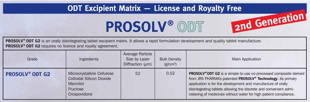 PROSOLV - ODT - 2nd Generation